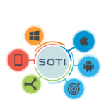 SOTI-All-Device-Platforms