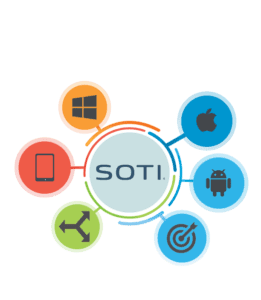 SOTI-All-Device-Platforms